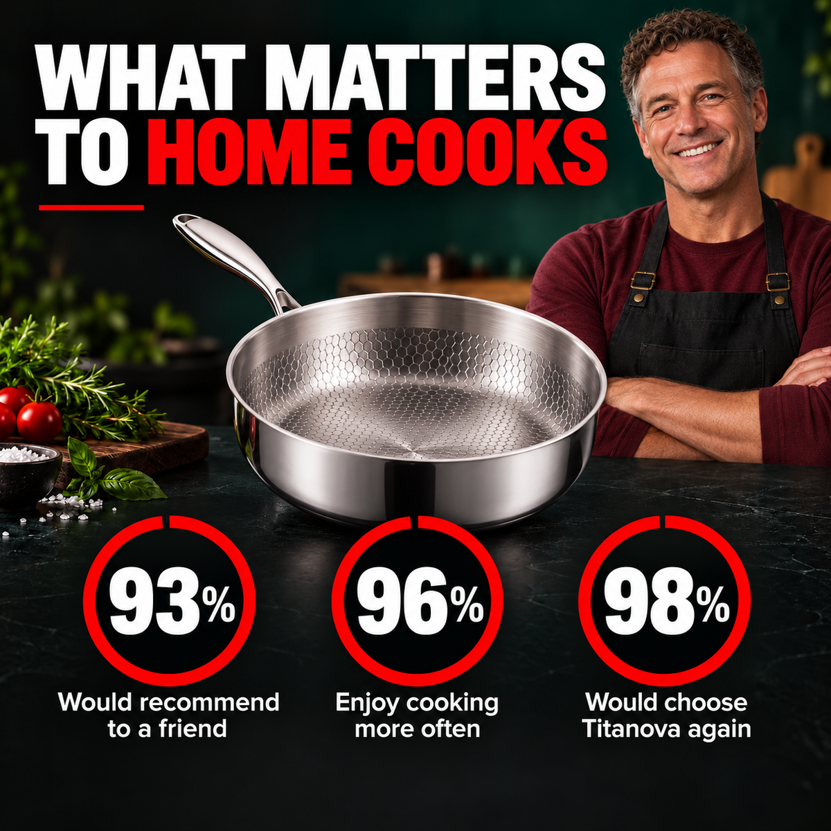 Hand-Hammered High-Wall Titanium Pan 10" - TITANOVA®