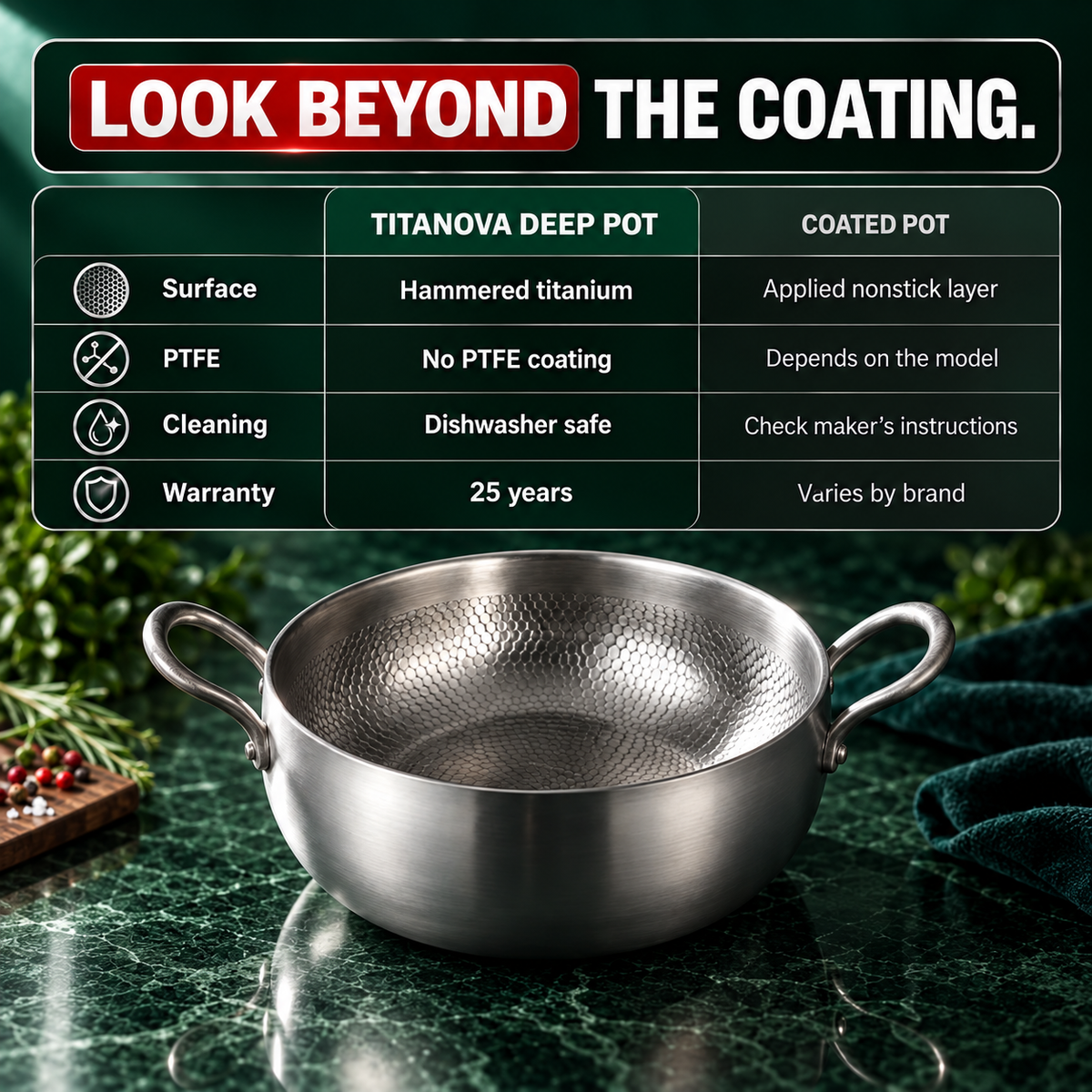 Hand-Hammered Deep Titanium Pot 11" - TITANOVA®