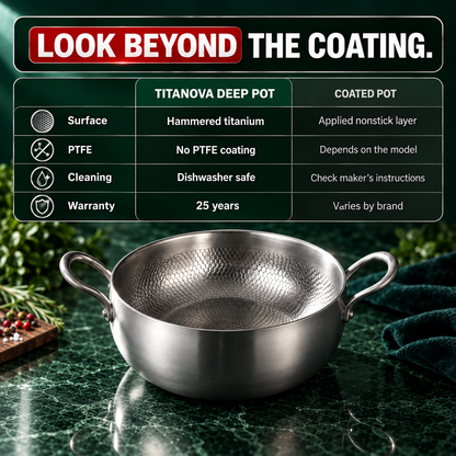 Hand-Hammered Deep Titanium Pot 11" - TITANOVA®